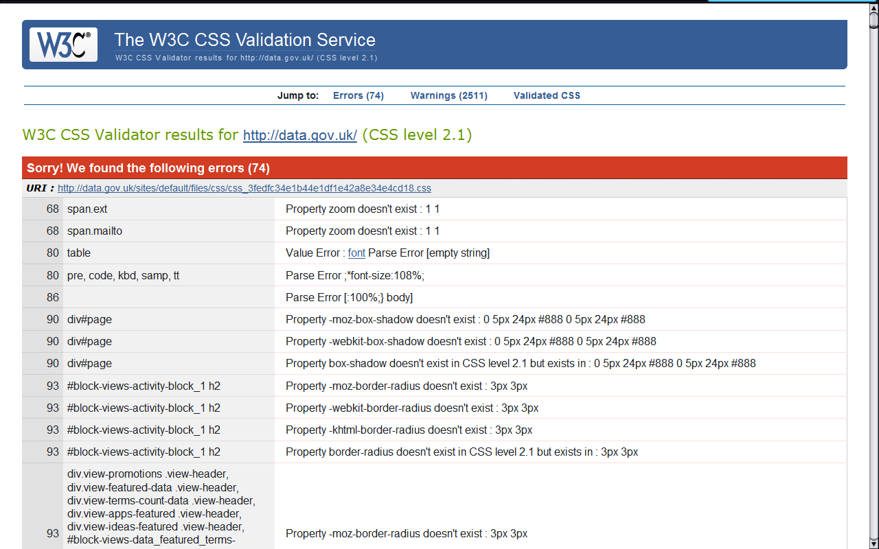 The result of CSS validation of data.gov.uk