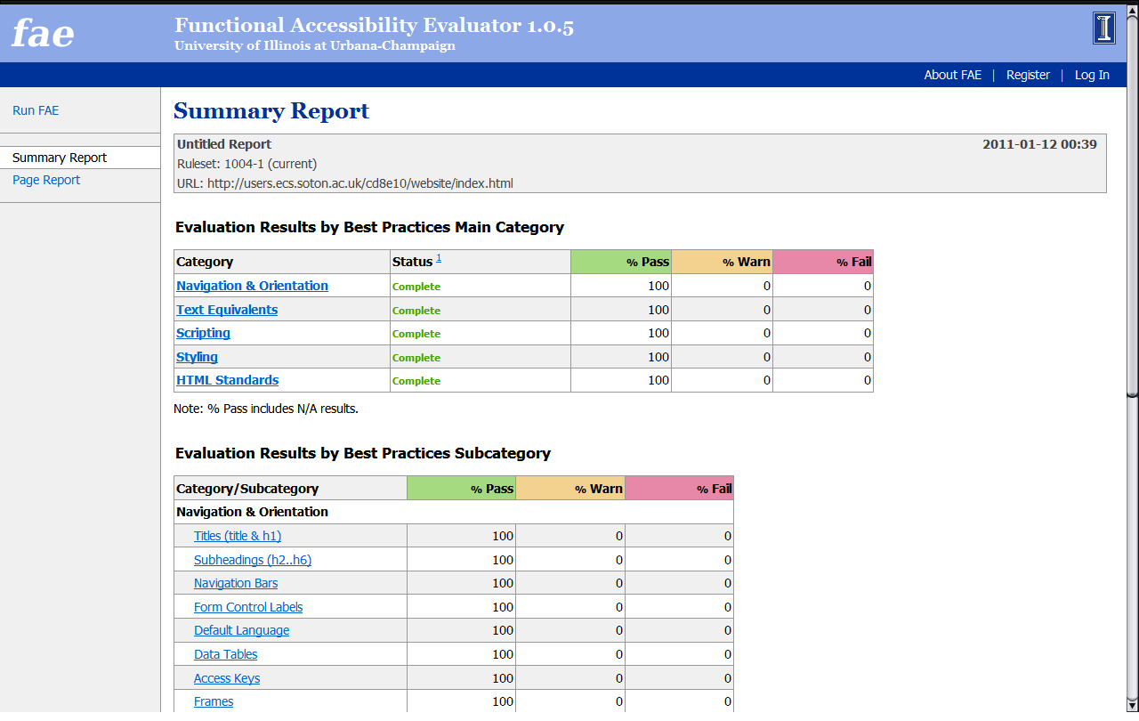 Result of Functional Accessibility Evaluator