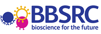 Biotechnology and Biological Sciences Research Council