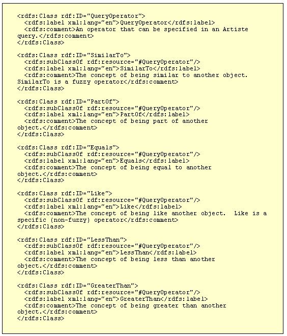 Query Operator RDF