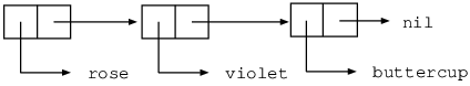 cons-1