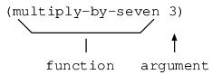 lambda-1