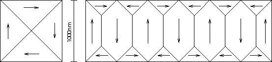 \includegraphics[clip,width=1.0\textwidth,clip]{images/domainclassic2.eps}