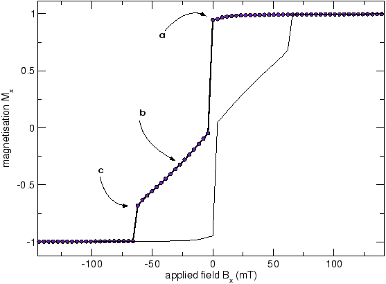 \includegraphics[clip,width=1.0\textwidth]{images/cylinder-200-040-offset-14}