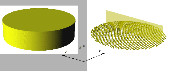 \includegraphics[width=1.0\textwidth,clip]{images/cyl-solid-and-00}