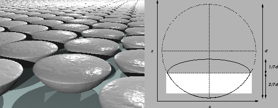 \includegraphics[width=1.0\textwidth]{images/droplet-comparison-rounded}