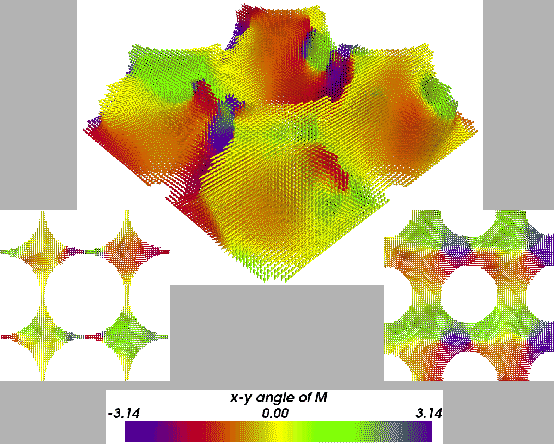 \includegraphics[width=1.0\textwidth]{images/600x600x150-3das.eps}