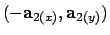 $ (-\ensuremath{\mathbf{a}}_{2(x)}, \ensuremath{\mathbf{a}}_{2(y)})$