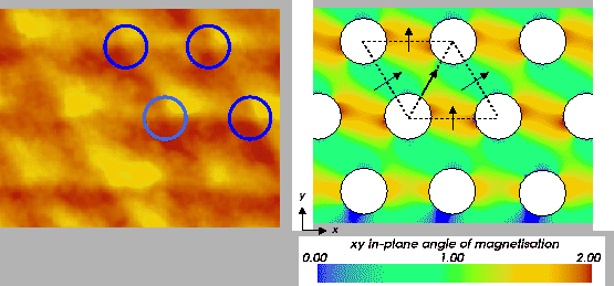 \includegraphics[width=1.0\textwidth,clip]{images/antidot-700nm-cobalt-t100-expt-num}